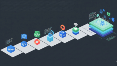 Cross-Platform App Development by Garage2Global